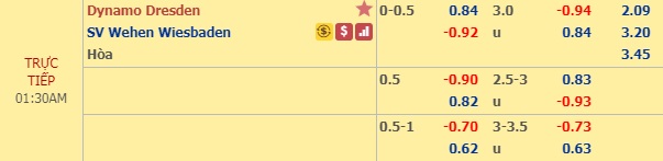 Nhận định Dynamo Dresden vs Wehen, 0h30 ngày 9/11: Hạng 2 Đức