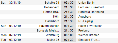 Lịch thi đấu vòng 13 giải VĐQG Đức - Bundesliga 1