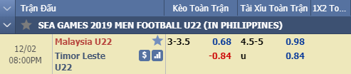Nhận định bóng đá U22 Malaysia vs U22 Đông Timor, 19h00 ngày 2/12: SEA Games 30