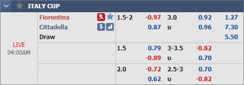 Nhận định bóng đá Fiorentina vs Cittadella, 03h00 ngày 04/12: Cúp QG Italia