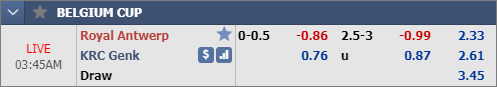 Nhận định bóng đá Royal Antwerp vs Genk, 02h45 ngày 03/12: Cúp QG Bỉ