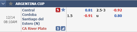 Nhận định bóng đá Central Cordoba vs River Plate, 07h10 ngày 14/12: Cúp quốc gia Argentina