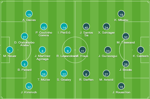 Bayern-vs-Wolfsburg