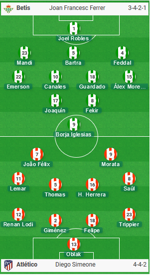 Betis-vs-Atletico