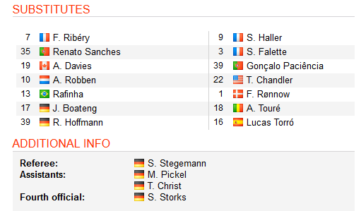 Bayern-Munich-vs-Eintracht-Frankfurt