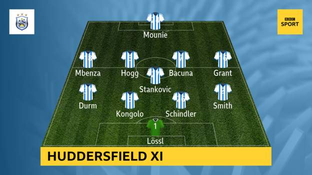 Liverpool-vs-Huddersfield