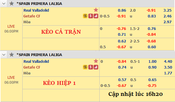 Valladolid-vs-Getafe