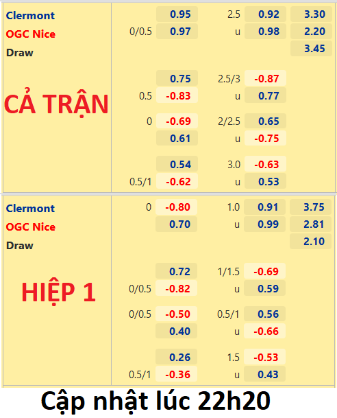  (23h00)