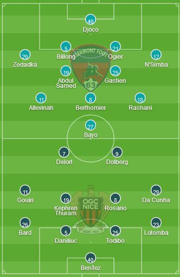 ĐỘI HÌNH RA SÂN trận Clermont vs Nice