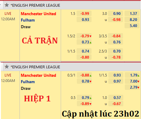 Man-Utd-vs-Fulham
