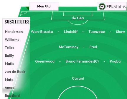 Man-Utd-vs-Fulham