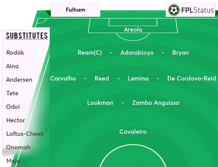 Man-Utd-vs-Fulham