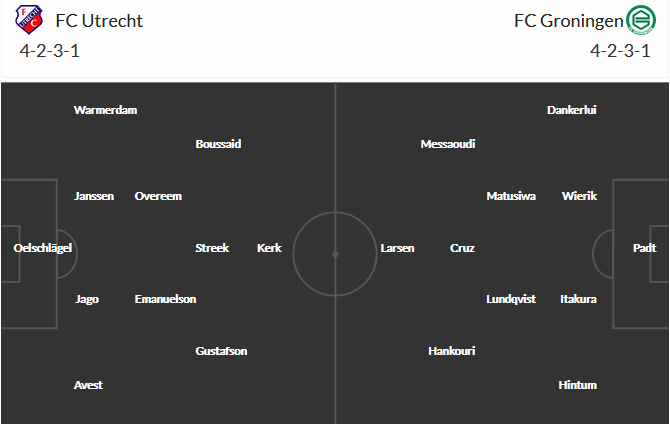 Utrecht-vs-Groningen