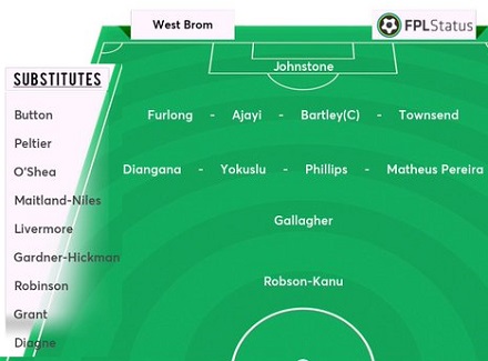 West-Brom-vs-Liverpool