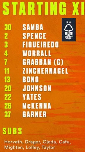 ĐỘI HÌNH RA SÂN trận West Brom vs Nottingham