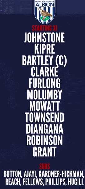 ĐỘI HÌNH RA SÂN trận West Brom vs Nottingham