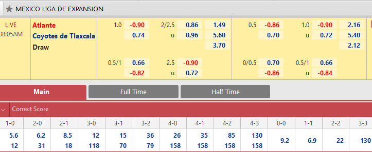 Atlante vs Tlaxcala