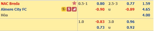 Nhận định NAC Breda vs Almere City