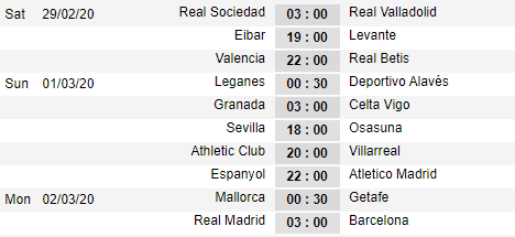 Lịch thi đấu vòng 26 giải VĐQG Tây Ban Nha - La Liga