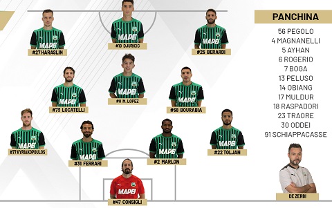 Sassuolo-vs-Benevento