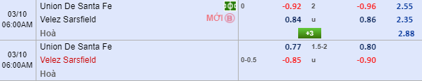 Nhận định bóng đá Union de Santa Fe vs Velez Sarsfield, 05h00 ngày 10/3: VĐQG Argentina