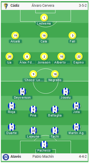 Cadiz-vs-Alaves