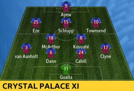 Crystal-Palace-vs-Newcastle