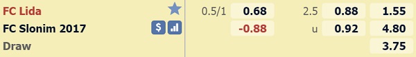 Nhận định Lida vs Slonim, 20h00 ngày 03/5