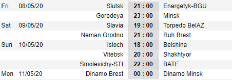 Lịch thi đấu vòng 8 giải VĐQG Belarus