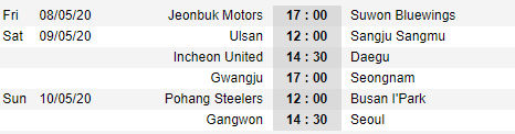 Lịch thi đấu vòng 1 giải VĐQG Hàn Quốc
