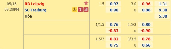 Nhận định soi kèo RB Leipzig vs Freiburg, 20h30 ngày 16/5: VĐQG Đức
