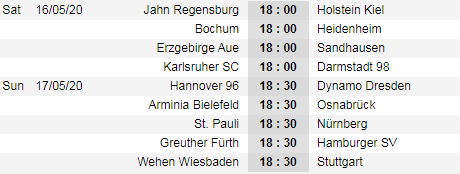 Lịch thi đấu vòng 26 giải hạng 2 Đức