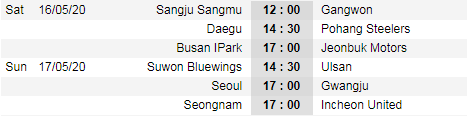 Lịch thi đấu vòng 2 giải VĐQG Hàn Quốc