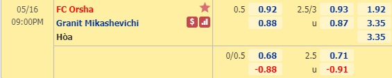 Nhận định soi kèo Orsha vs Granit, 20h00 ngày 16/5: Hạng 2 Belarus