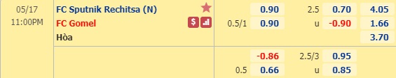Nhận định soi kèo Sputnik Rechitsa vs FC Gomel, 18h00 ngày 17/5: Hạng 2 Belarus