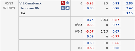 Phân tích tỷ lệ hiệp 1, tài xỉu cả trận Osnabruck vs Hannover, 18h00 ngày 23/5: Hạng 2 Đức