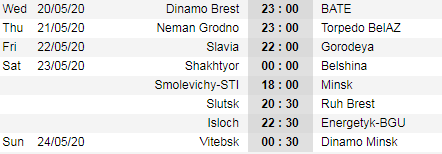 Lịch thi đấu vòng 10 giải VĐQG Belarus
