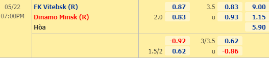 nhận định bóng đá Vitebsk (R) vs Dinamo Minsk (R) trong khuôn khổ vòng 10 giải dự bị Belarus