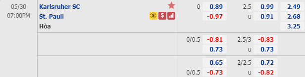 Nhận định soi kèo Karlsruher vs St. Pauli, 18h00 ngày 30/5: Hạng 2 Đức