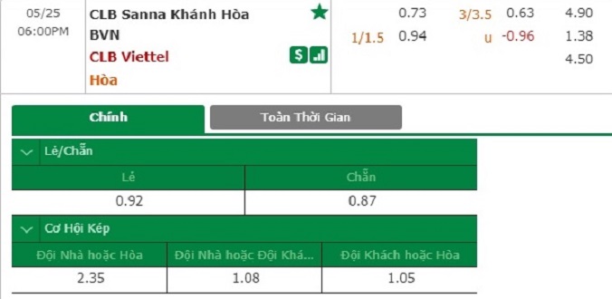 Nhận định soi kèo Khánh Hòa vs Viettel, 17h00 ngày 25/5: Cúp quốc gia Việt Nam