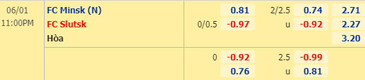 Nhận định bóng đá trận FC Minsk vs Slutsk trong khuôn khổ vòng 11 giải VĐQG Belarus