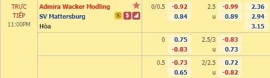 Nhận định soi kèo Admira Wacker vs Mattersburg, 22h00 ngày 6/6: VĐQG Áo