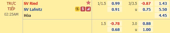 Nhận định soi kèo SV Ried vs Lafnitz, 01h25 ngày 6/6: Hạng 2 Áo