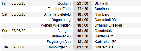Lịch thi đấu vòng 30 giải hạng 2 Đức - Bundesliga 2