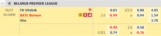Nhận định soi kèo Vitebsk vs BATE Borisov, 20h00 ngày 7/6: VĐQG Belarus