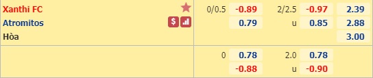 Nhận định soi kèo Xanthi vs Atromitos