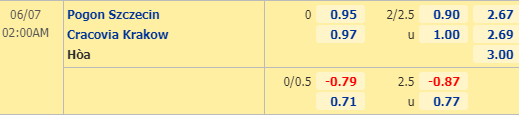 Nhận định bóng đá trận Pogon Szczecin vs Cracovia Krakow trong khuôn khổ vòng 28 giải VĐQG Ba Lan