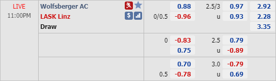 Nhận định soi kèo Wolfsberger vs LASK Linz, 22h00 ngày 07/6: VĐQG Áo