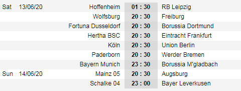 Lịch thi đấu vòng 31 giải VĐQG Đức - Bundesliga