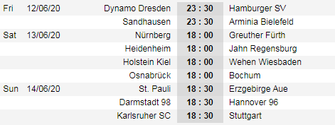 Lịch thi đấu vòng 31 giải hạng 2 Đức